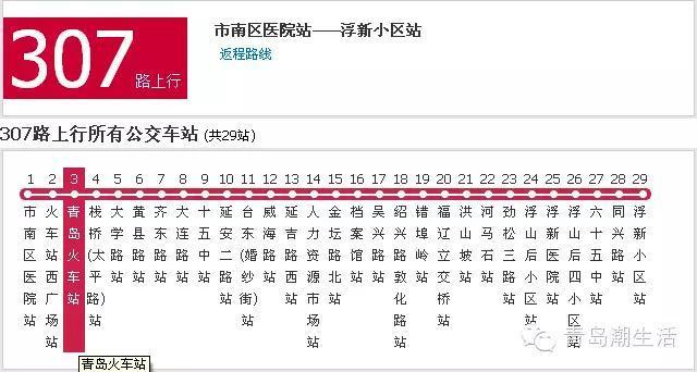 �ൺ��ȫ��վ��������ͨ���ԣ����˱ر���