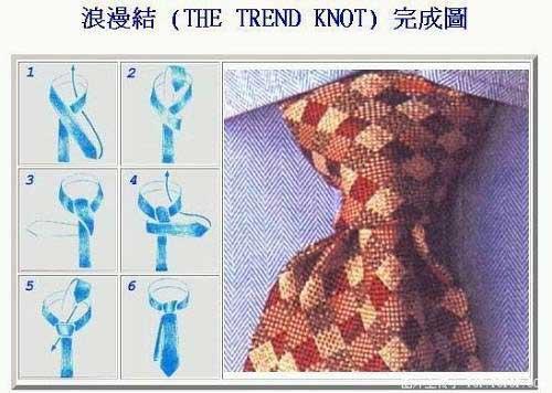 ���ֳ����������ͼ�⣬Ϊ�Ժ��ñ����ղ�