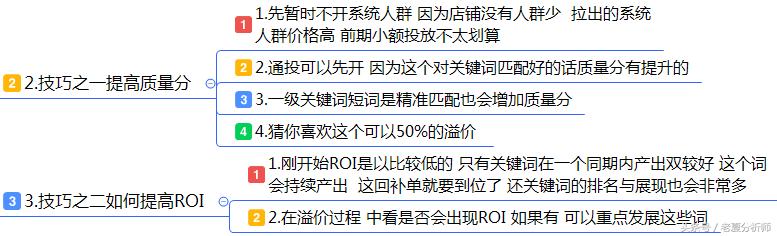 最全面的电商运营方案:从0到1入门店铺整改方案建议