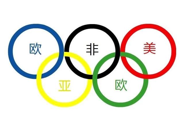 奥林匹克日是哪一天?关于奥林匹克的那些事