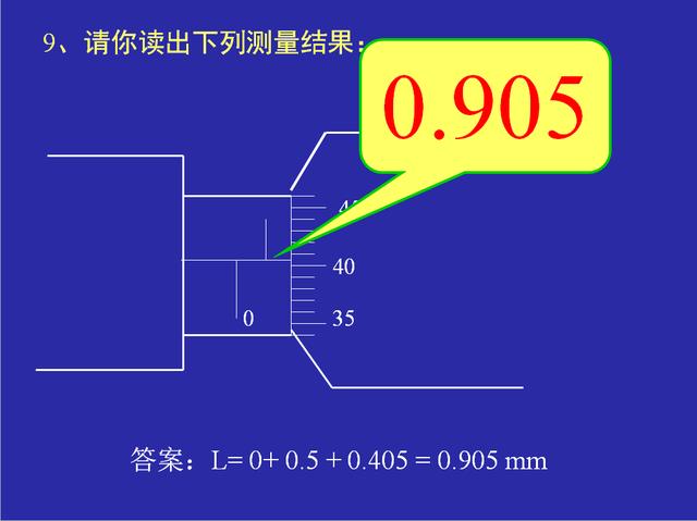 �������⼸��ͼ����ѧ����ǧ�ֳߵ�ʹ�ã�
