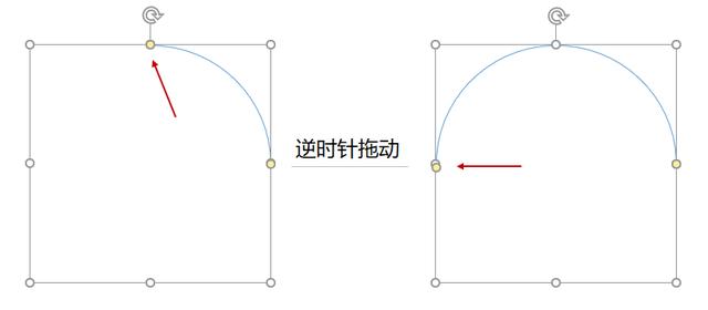 ������ʱ���ᣬ�����PPT������