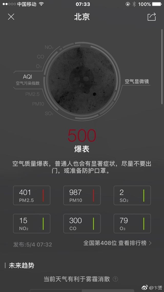 每天两包烟,7个月时间,小米空气净化器滤芯结果如何?