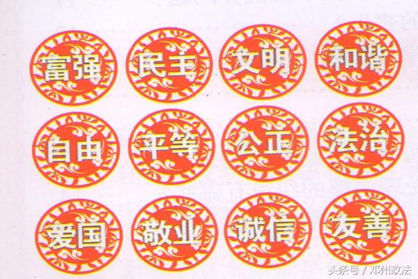 社会主义核心价值观是什么?