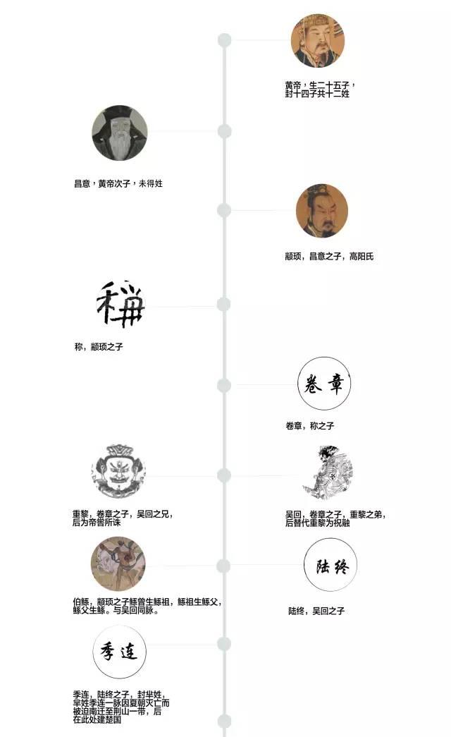 ���¡�������ֶ�����ʶ����ô����˼׷����ľ磿