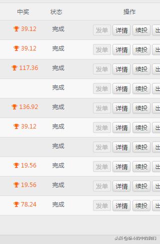 网络赚钱十种方法推荐,每种都能日赚100元,操作简单!