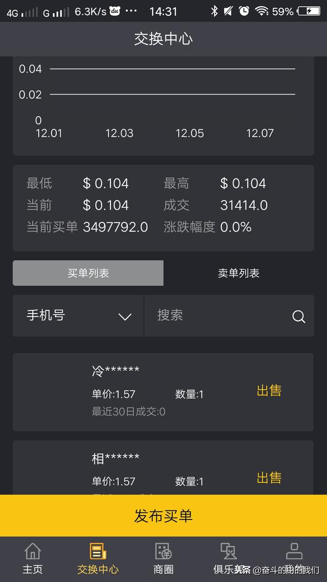 网络赚钱十种方法推荐,每种都能日赚100元,操作简单!