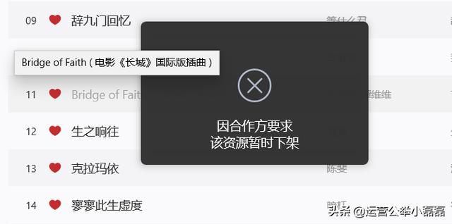 Ȧ���˶�֪�������������ֵİ�Ȩһֱ���������е�ʹ