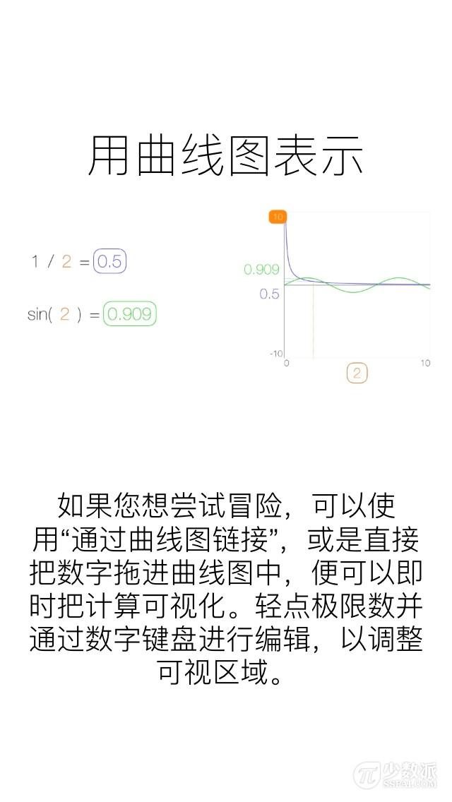 �����ŵ� App �и�����ѧ֮����7 �������ֻ�����Ӧ��