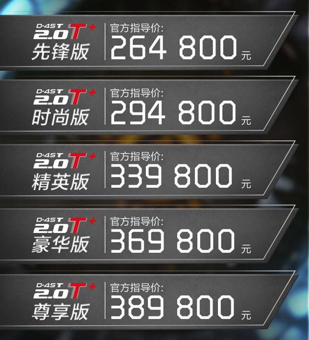 һ������ȫ�»ʹ�2.0T+���� 26.48����