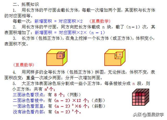 �����塢������ı�����������֪ʶ��Ҫ+��������+ģ����ϰ��