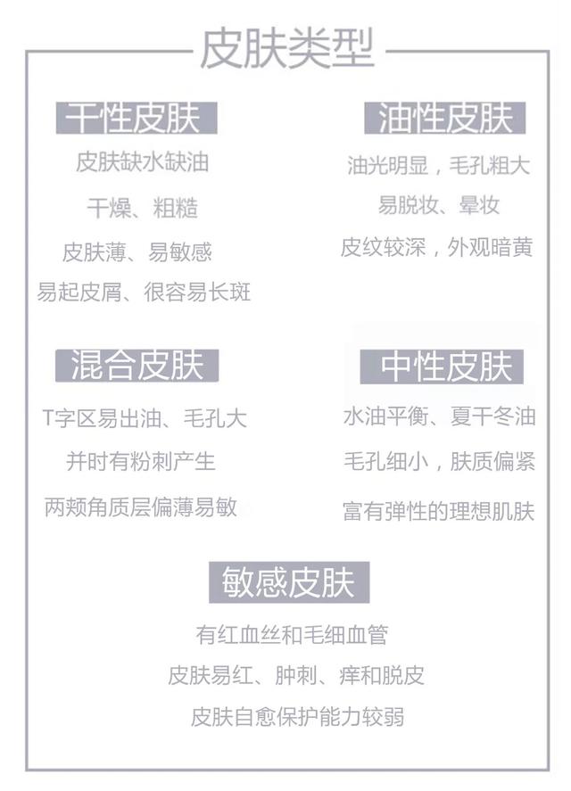 最好用的7款平价洗面奶!第4款绝对要买!