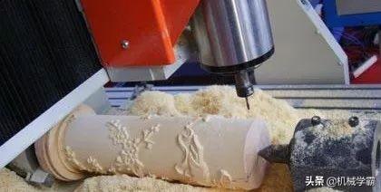 CNC�ӹ����ġ���ϳ������̻������ߵ����𣬱���ɵɵ�ֲ�����