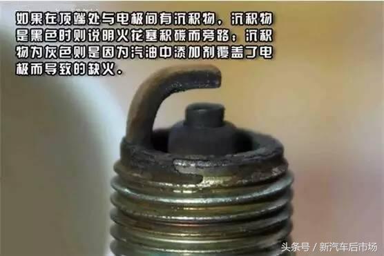 维修保养:火花塞多久换一次?