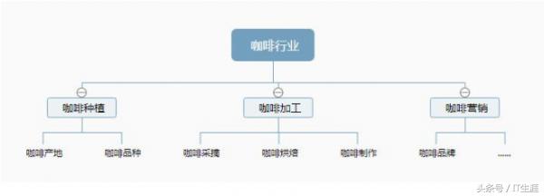 �ɻ���seo���������Ż���ϸ�������轲��