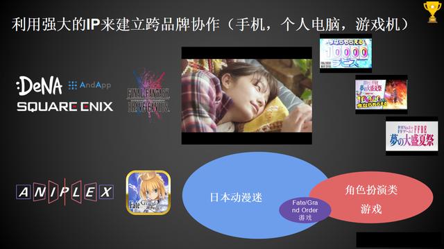 �����볬1300�ڵ��ձ���Ϸ�г�����Ƶ��վ�ƹ㽫�ɹؼ�