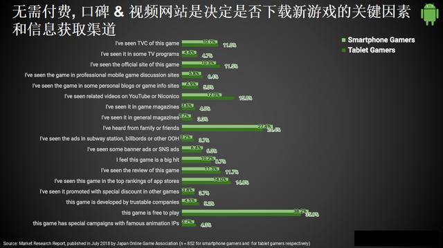 �����볬1300�ڵ��ձ���Ϸ�г�����Ƶ��վ�ƹ㽫�ɹؼ�