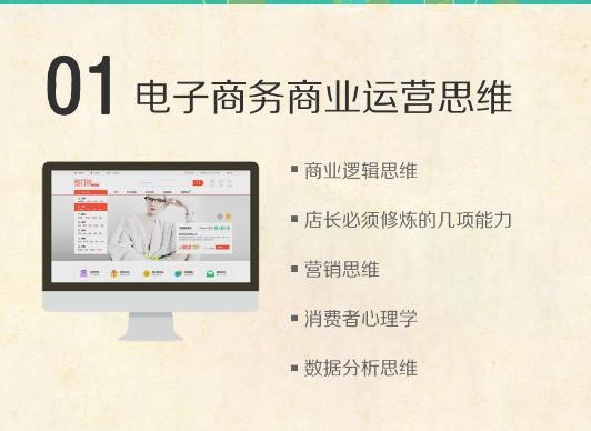 实体店不好做,开家淘宝店铺吧!淘宝店铺装修与管理总结