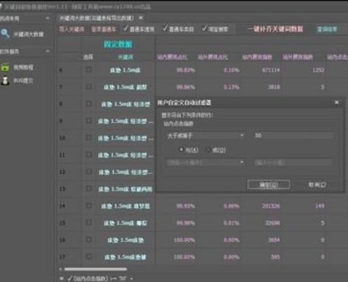 实体店不好做,开家淘宝店铺吧!淘宝店铺装修与管理总结