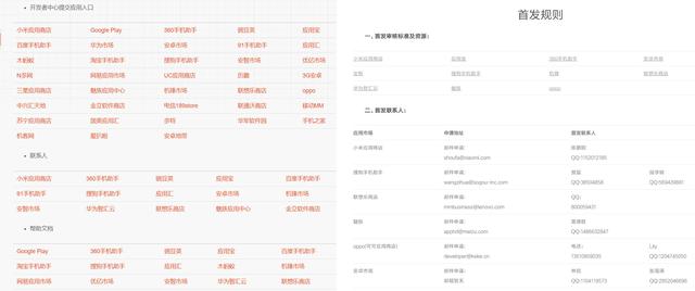 APP�ƹ㣺���������뾭�����