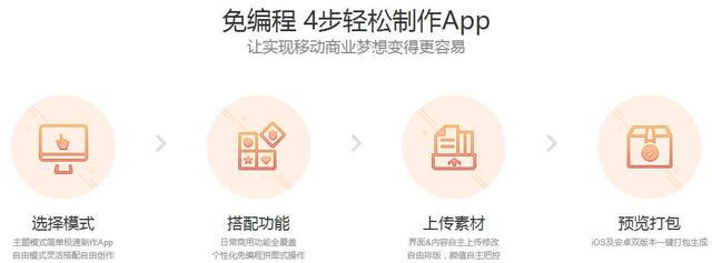 �������APP��������ƽ̨��������̣�Ҳ���������APP