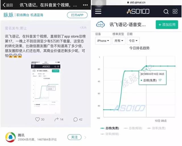 一个抖音粉丝3分钱?15秒成名的时代,如何通过抖音变现?