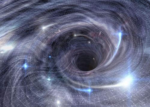 宇宙是如何运行的?宇宙是在三大法则的规则下不断变化的