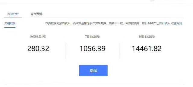 未来最快的赚钱方法,几乎零投入,学会的人都已赚钱赚到手软