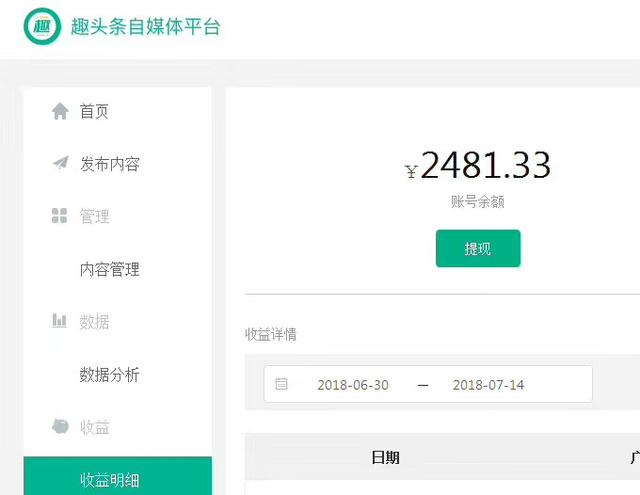 未来最快的赚钱方法,几乎零投入,学会的人都已赚钱赚到手软