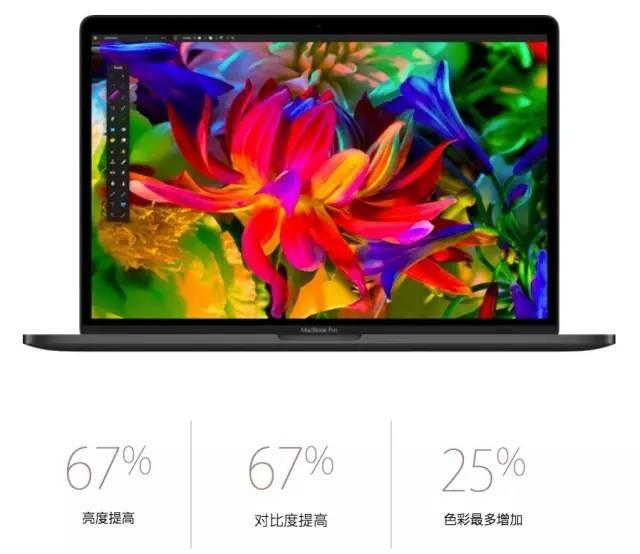 苹果新款笔记本MacbookPro究竟值不值得买?