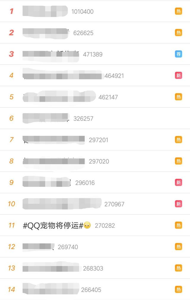 QQ���ｫͣ�ˣ����ѣ���ǰ����Ū�������������᲻�õ��ഺ���䡭��