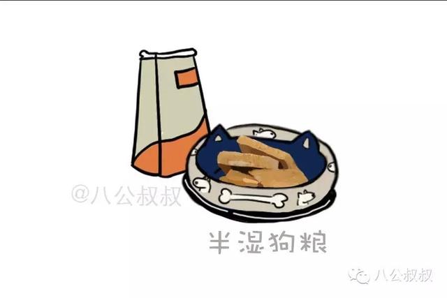 知识 · 狗粮那么多,到底怎么选?史上最强狗粮购买指南!