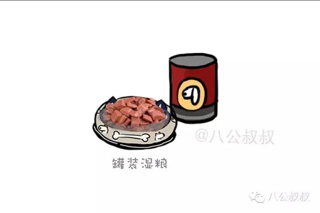 知识 · 狗粮那么多,到底怎么选?史上最强狗粮购买指南!