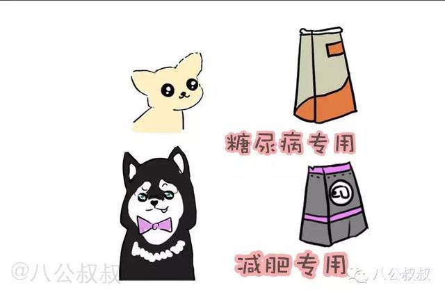 知识 · 狗粮那么多,到底怎么选?史上最强狗粮购买指南!
