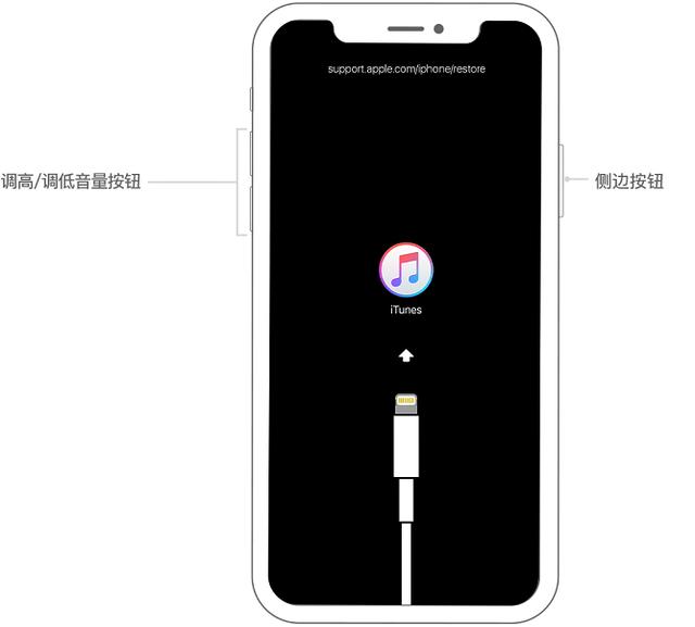 ƻ���ֻ����ǽ���������ô�죿���������ȫ