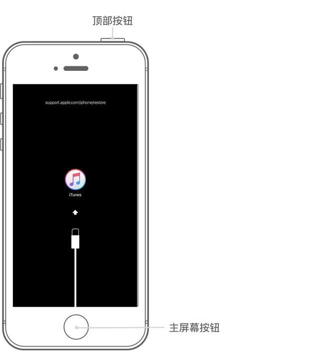 ƻ���ֻ����ǽ���������ô�죿���������ȫ
