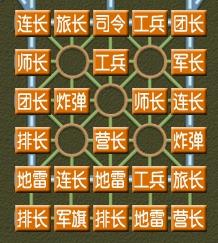 �Ĺ����岼�����ͣ����������Ѿõĺ���˿��ʮ����