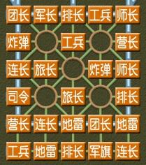 �Ĺ����岼�����ͣ����������Ѿõĺ���˿��ʮ����