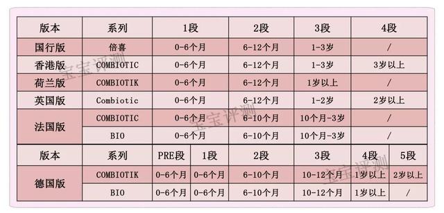 ϲ��31���̷����⣺�л��̷�ֵ������