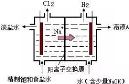 张杰:享誉世界的五国院士,实验室再造太阳,和明星撞名被人熟知