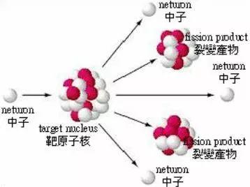 张杰:享誉世界的五国院士,实验室再造太阳,和明星撞名被人熟知