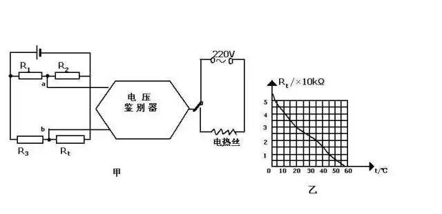 张杰:享誉世界的五国院士,实验室再造太阳,和明星撞名被人熟知