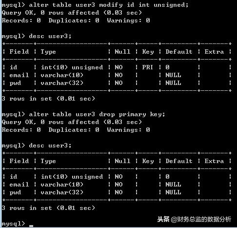 MySQLʵս��18ƪ�����ȥ��������primary key���к��ر�ĵط���