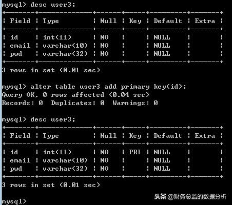 MySQLʵս��18ƪ�����ȥ��������primary key���к��ر�ĵط���