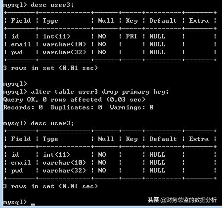 MySQLʵս��18ƪ�����ȥ��������primary key���к��ر�ĵط���