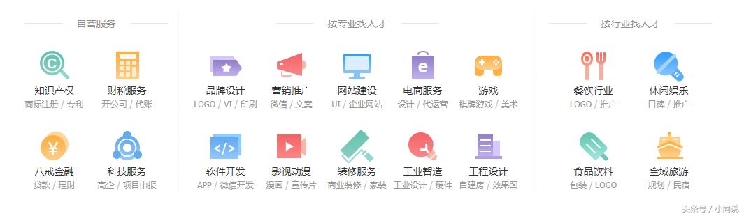 威客兼职,教你做威客网络兼职日赚百元