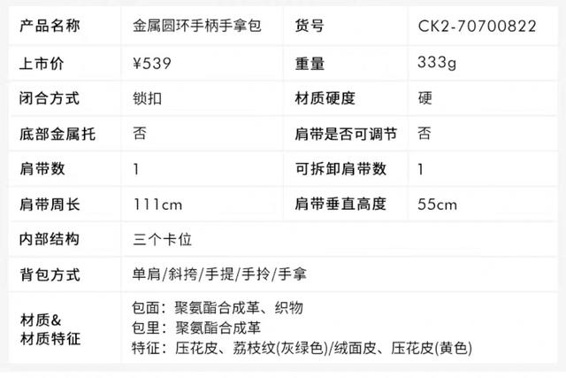 你背这几款时尚包包的样子,洋气炸了!直接C位出道!