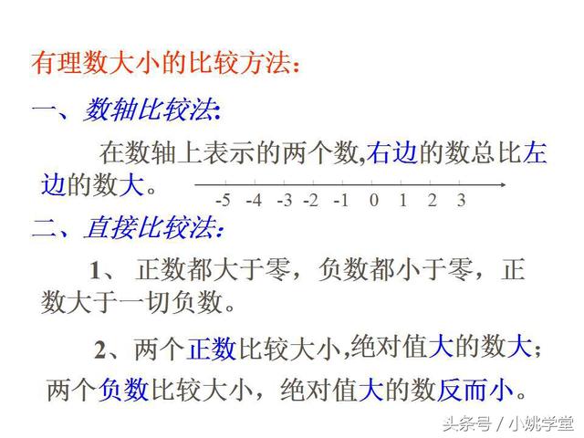 初中七年级上数学,1.4有理数的大小比较