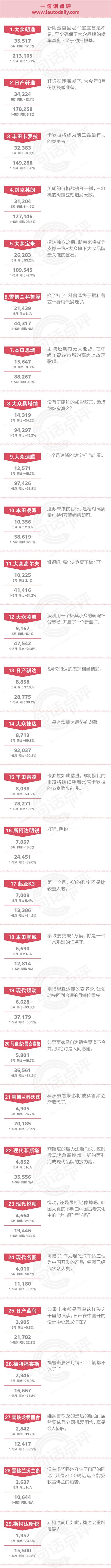 һ�仰����5�º����м�����ɣ�����ǵۺ��ľ���