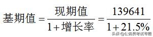 2020年公务员考试行测解题技巧:同比和环比的区别是什么?